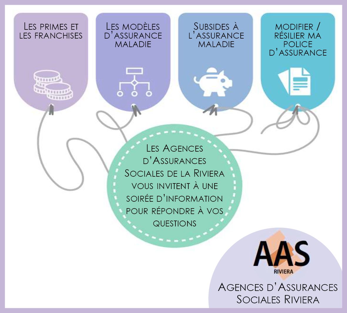 Soirées d'information LAMal